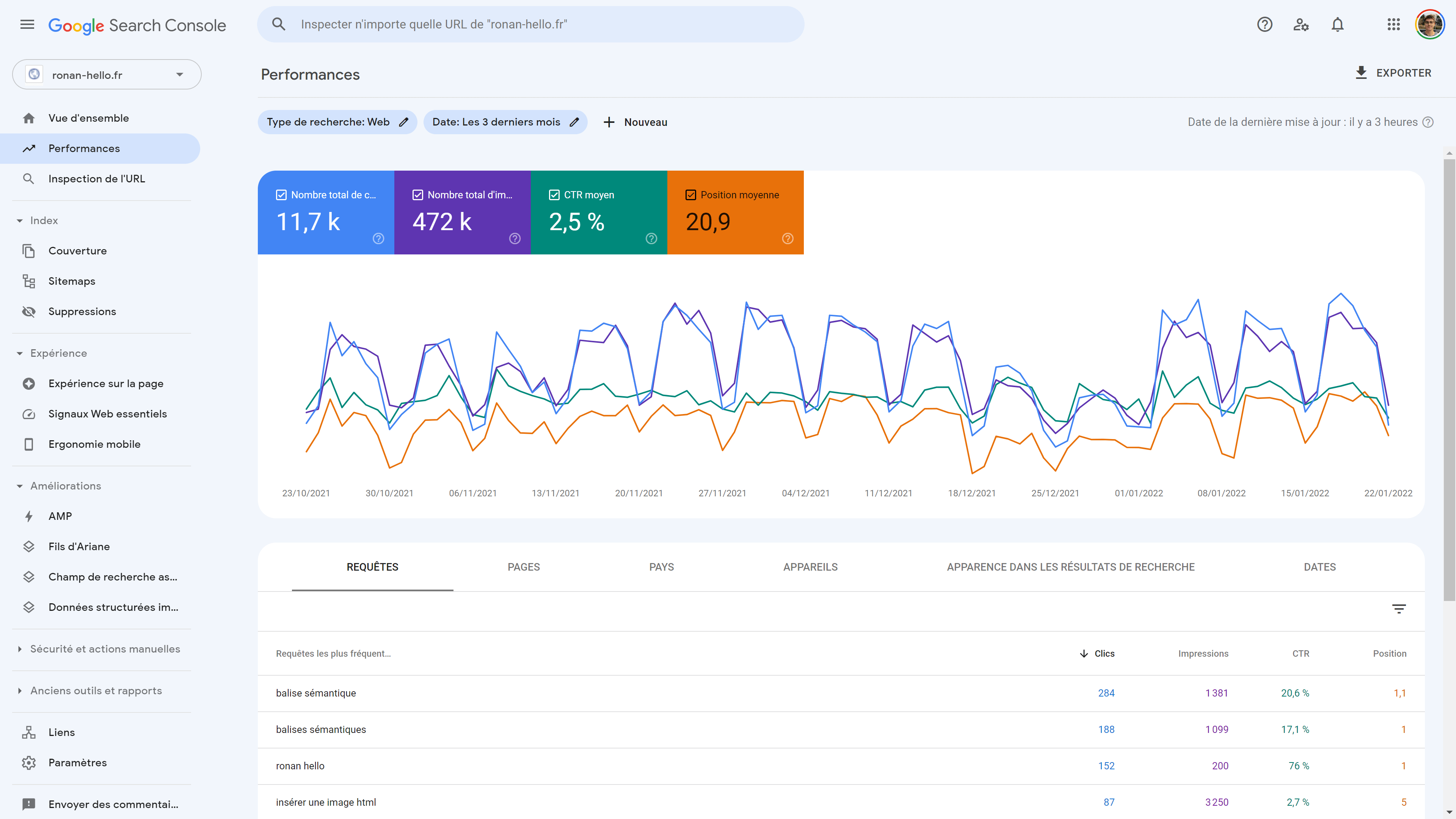 Google Search Console interface performance